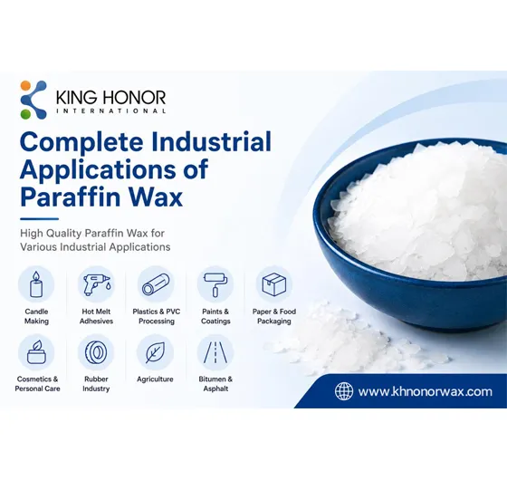 Complete Industrial Applications of Paraffin Wax | King Honor Guide